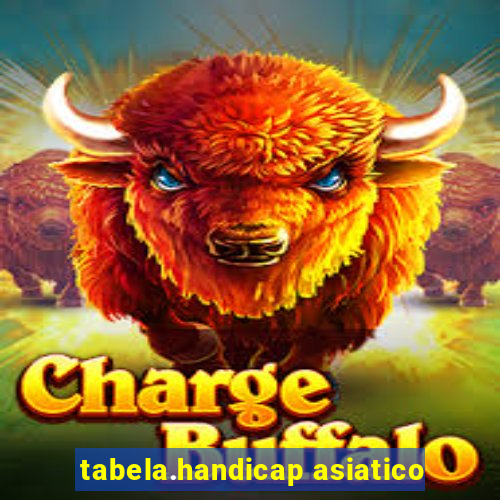 tabela.handicap asiatico